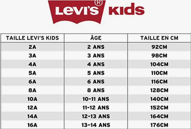 Levi's Kids Bermuda da ragazzo in demin Skinny Dobby Short  9ED613-L0K salt lake